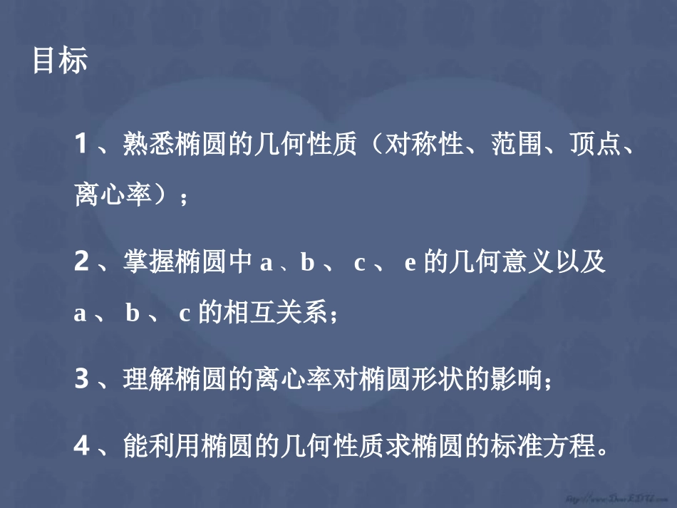 高二数学椭圆的简单几何性质 人教版1 课件_第2页