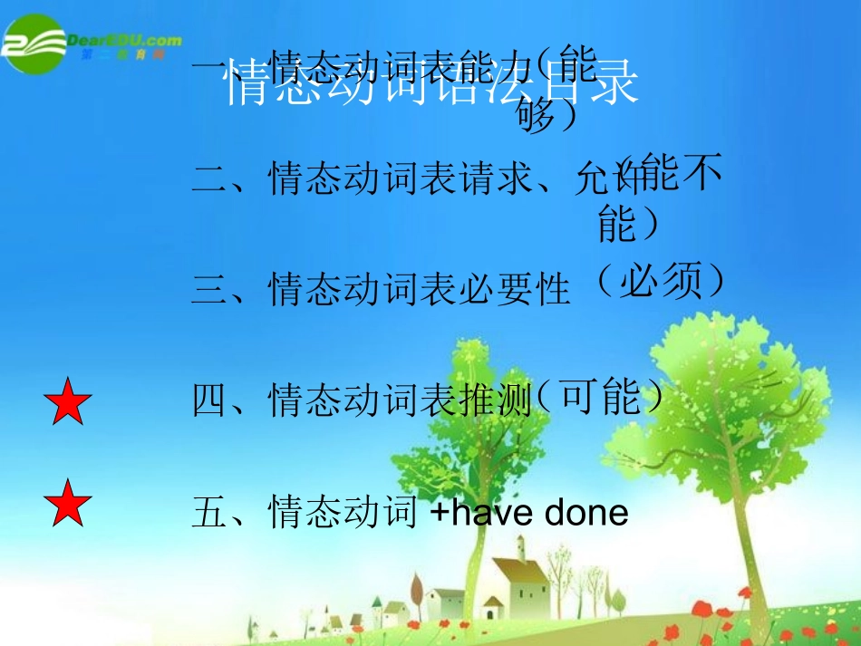 高三英语一轮复习 语法部分情态动词课件 牛津版 课件_第2页