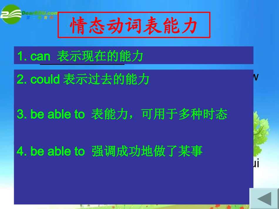 高三英语一轮复习 语法部分情态动词课件 牛津版 课件_第3页