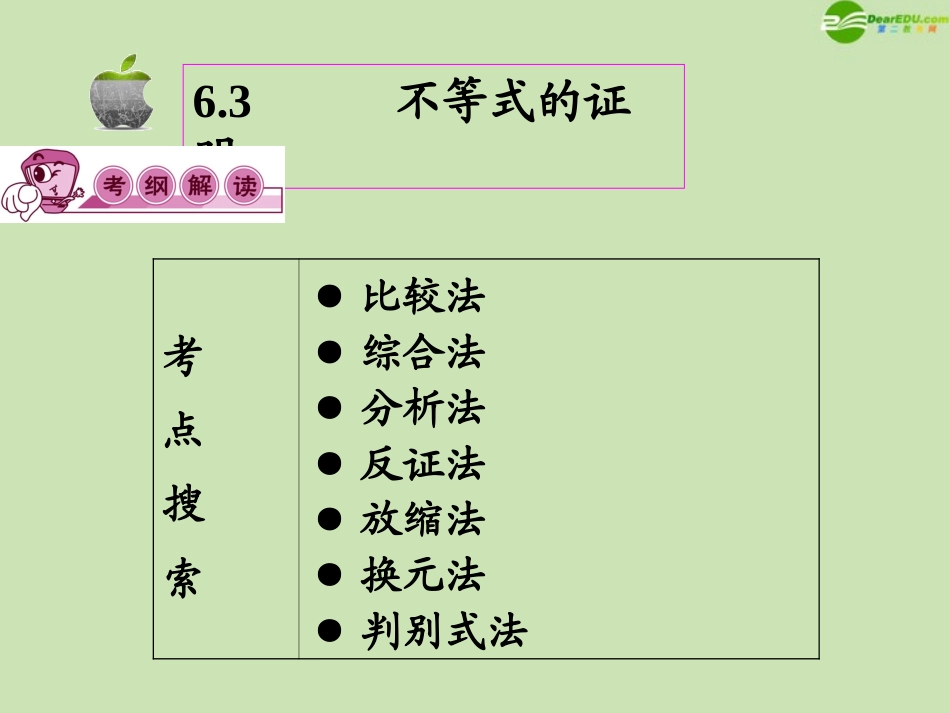 高三数学第一轮总复习 6.3 不等式的证明课件(1) 课件_第2页