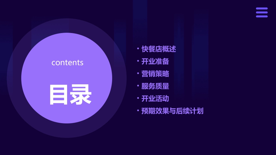 马上吉送快餐店开业方案课件_第2页