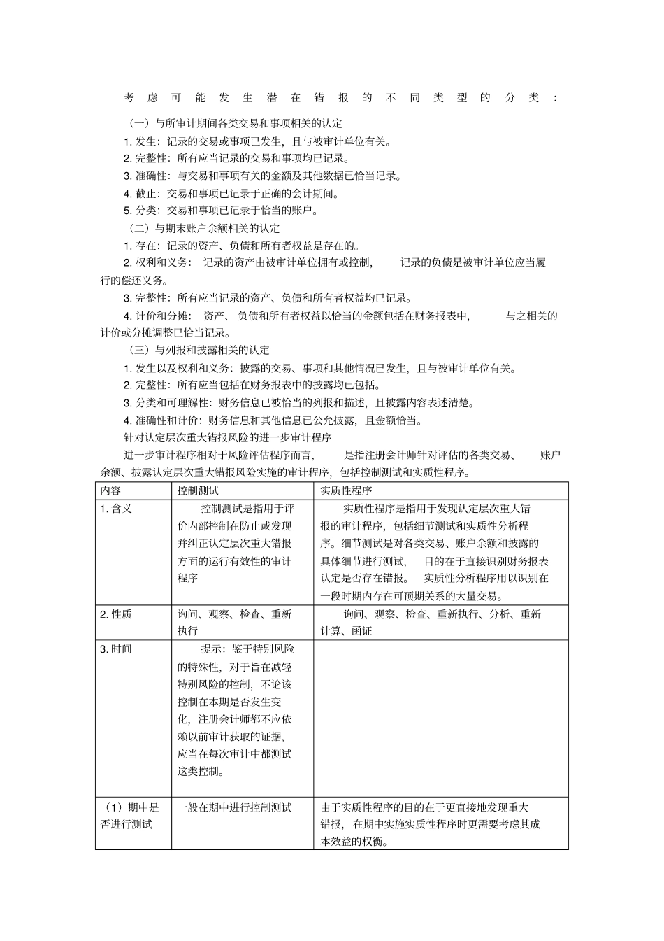 具体财务报表项目认定及进一步审计程序_第1页