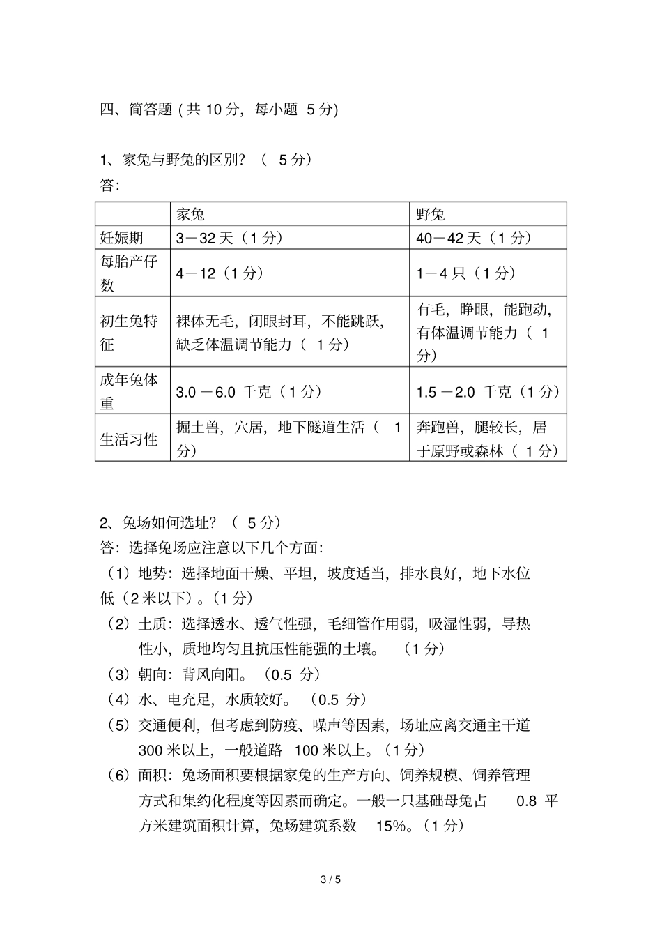 养兔学试卷及参考答案_第3页