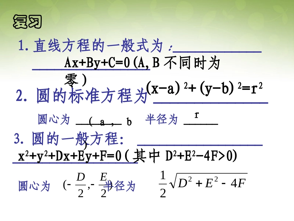 高中数学 421 直线与圆的位置关系课件 新人教版必修2 课件_第1页