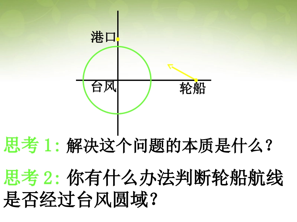 高中数学 421 直线与圆的位置关系课件 新人教版必修2 课件_第3页