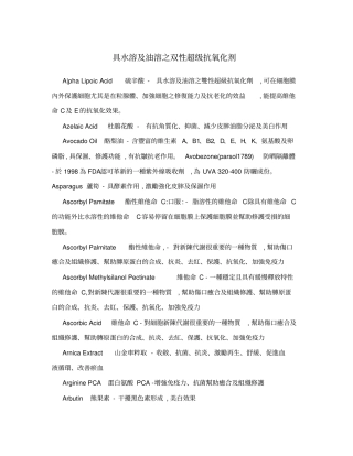 具水溶及油溶之双性超级抗氧化剂