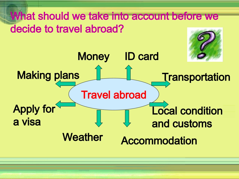 高中英语Unit 5 Travelling abroad-warming up and readingppt1 课件_第3页