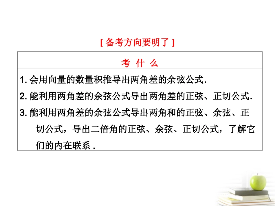 高考数学 第三章第五节两角和与差的正弦、余弦和正切公式课件 新人教A版 课件_第2页