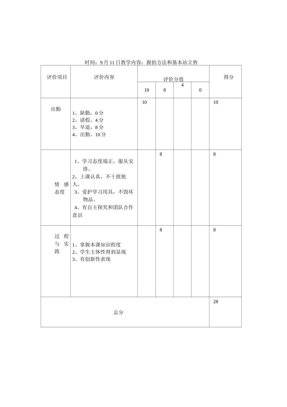 乒乓球社团活动效果评价表_第1页
