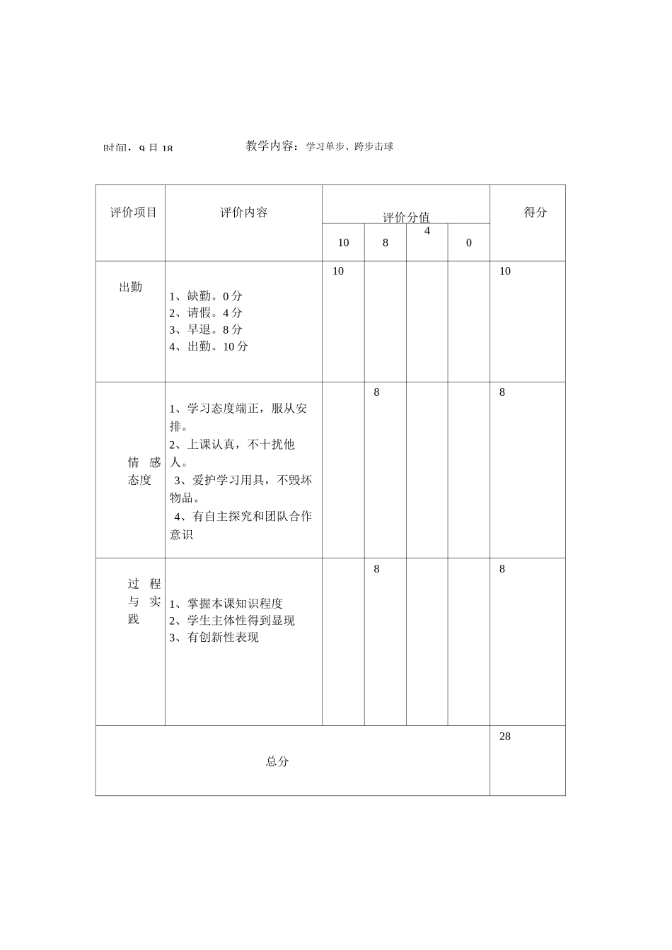 乒乓球社团活动效果评价表_第2页