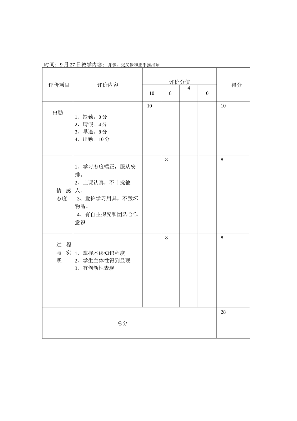 乒乓球社团活动效果评价表_第3页