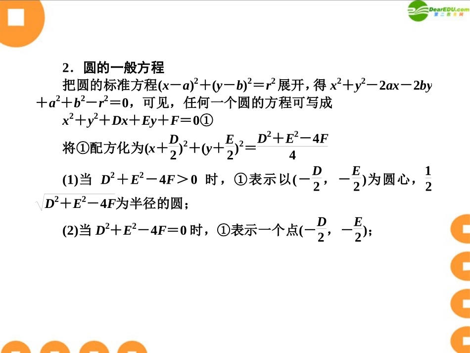 高三数学(师说)系列一轮复习 圆的方程课件 理 新人教B版 课件_第3页