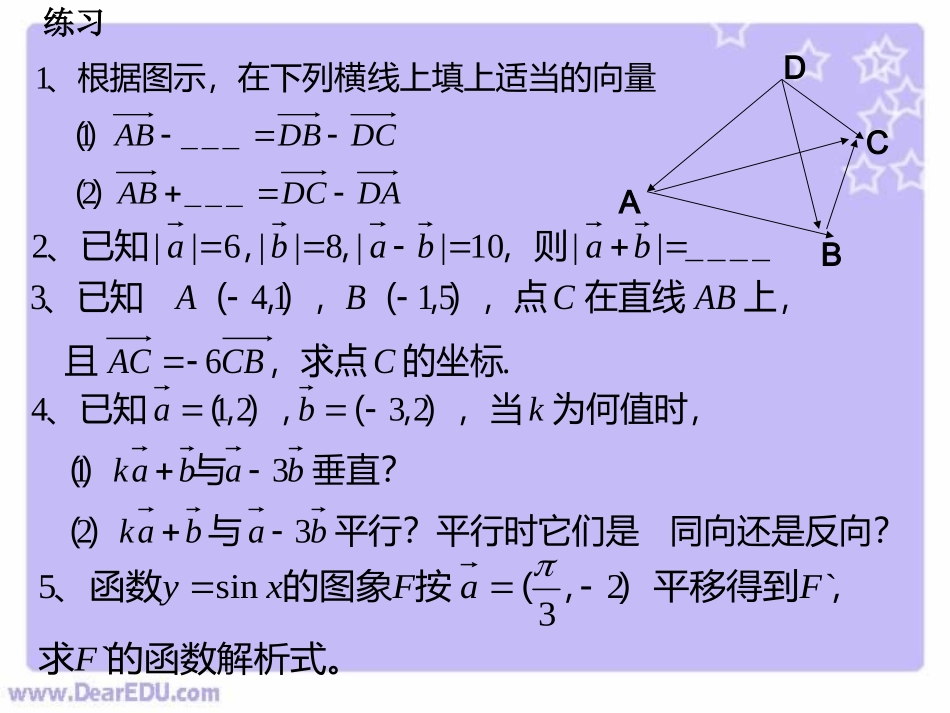 高一数学平面向量复习课件 人教版 课件_第2页