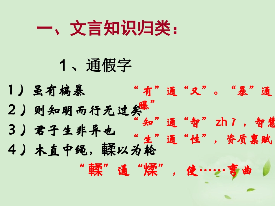 高中语文 劝学节选2课件 粤教版必修4 课件_第2页