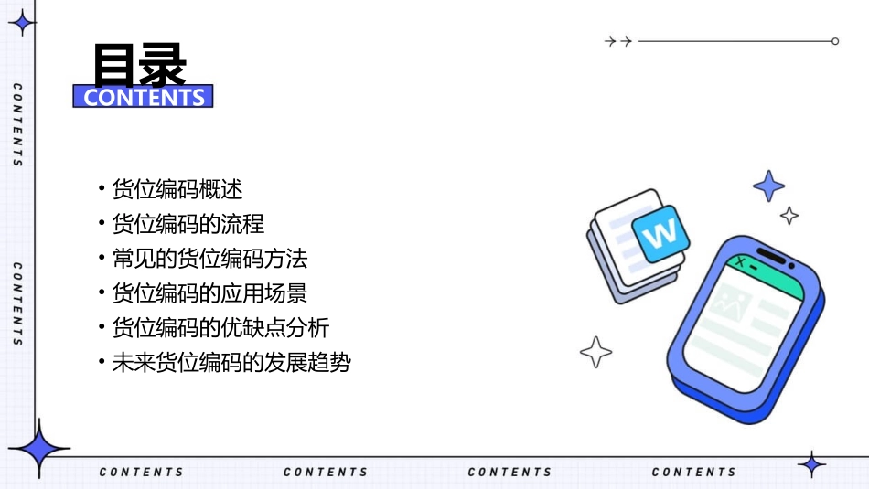项目四货位编码全解课件_第2页