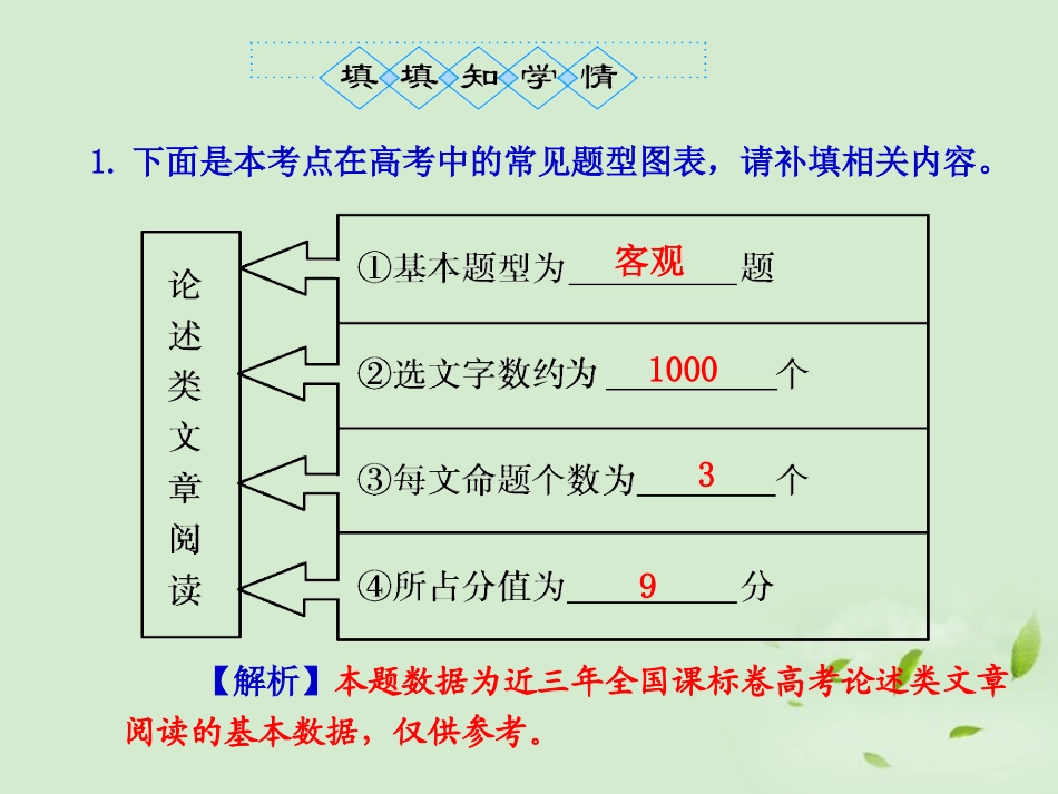高考语文一轮复习 读一般论述类文章变式探究课件_第3页