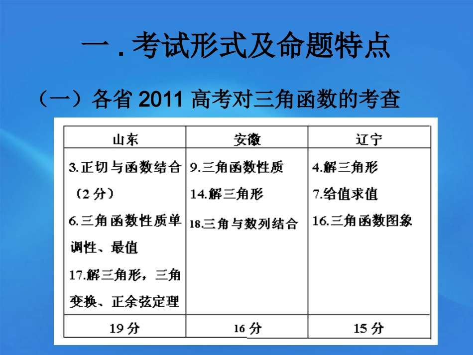 高考备考建议 三角函数课件_第2页