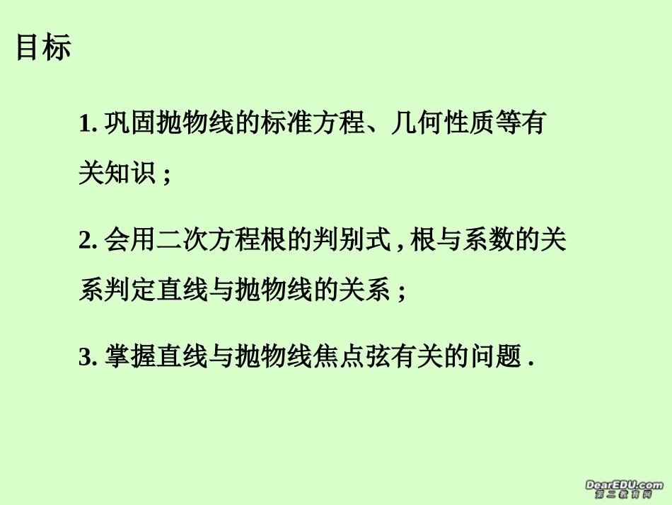 高二数学抛物线的几何性质课件_第2页