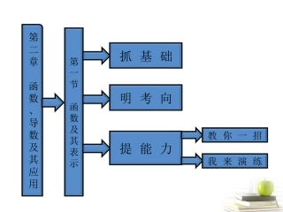 高考数学 第二章第一节函数及其表示课件 新人教A版 课件