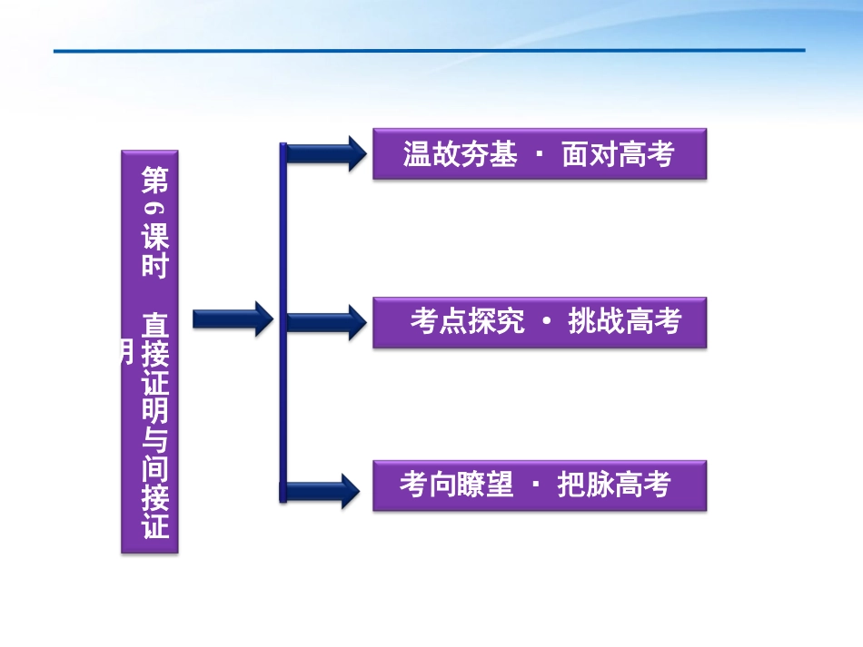 高考数学总复习 第6章第6课时直接证明与间接证明精品课件 文 新人教A版 课件_第2页