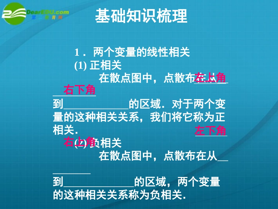 高考数学 13章3课时变量间的相关关系及统计案例课件 新人教A版 课件_第2页