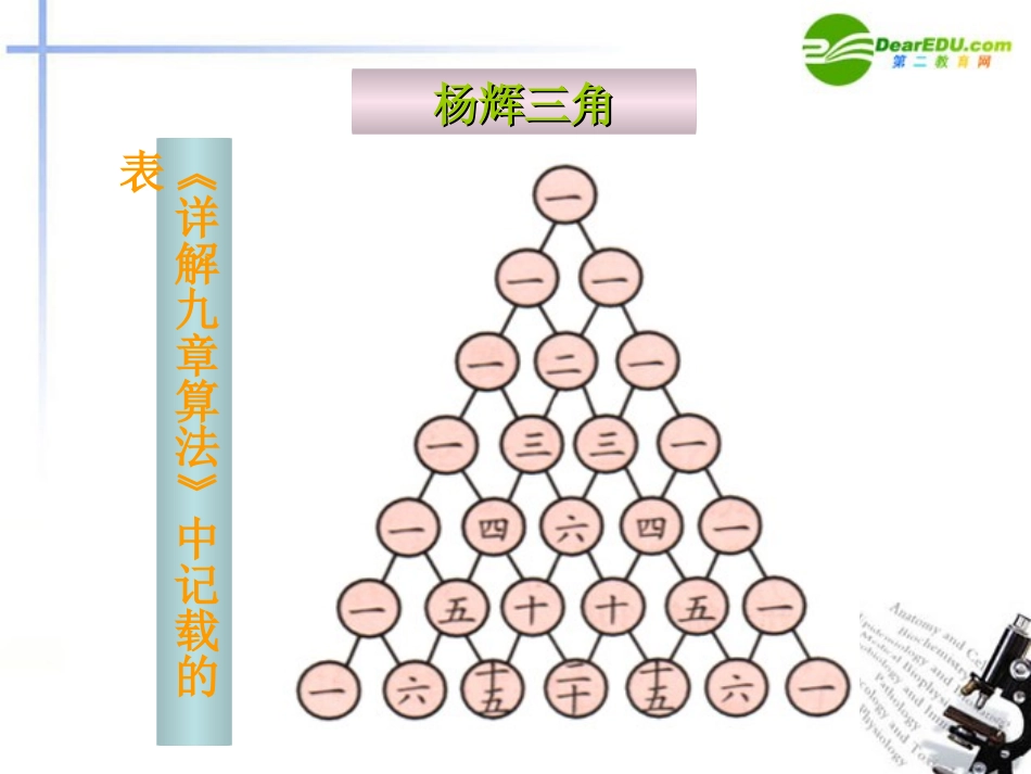 高中数学 三角和二项式系数性质课件 新人教B版选修2 课件_第3页