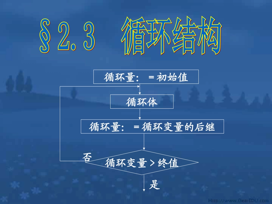高一数学循环结构 新课标 课件_第1页