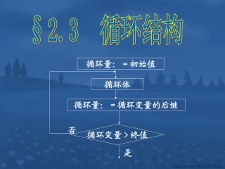 高一数学循环结构 新课标 课件