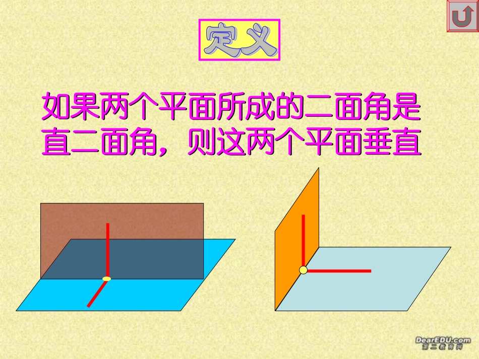 高二下数学期终复习专题系列6 面面垂直 高二数学下学期期终复习专题系列课件集 新课标 人教版 高二数学下学期期终复习专题系列课件集 新课标 人教版_第2页