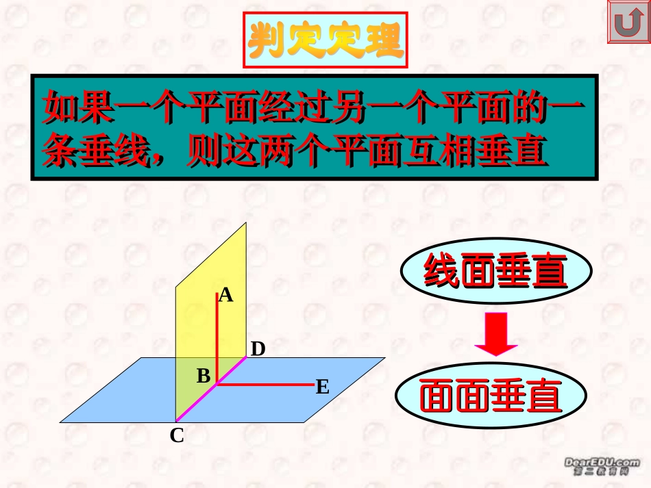 高二下数学期终复习专题系列6 面面垂直 高二数学下学期期终复习专题系列课件集 新课标 人教版 高二数学下学期期终复习专题系列课件集 新课标 人教版_第3页