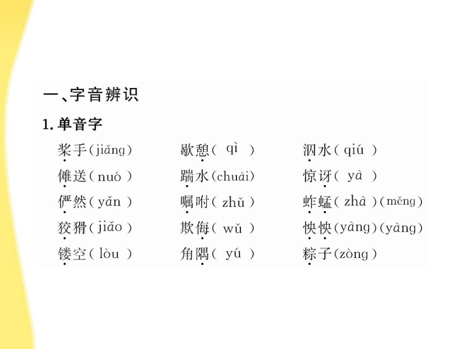 高中语文 13(边城)课件 新人教版必修5 课件_第3页