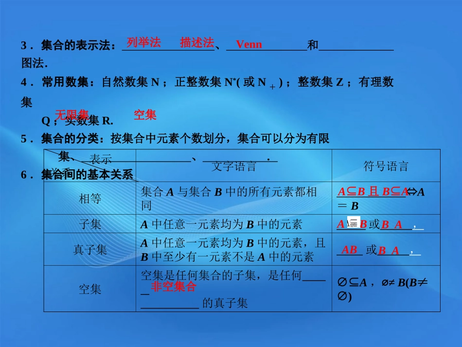 江苏专用版高考数学总复习 第1知识块 集合与常用逻辑用语 第1讲 集合课件 (文) 课件_第3页