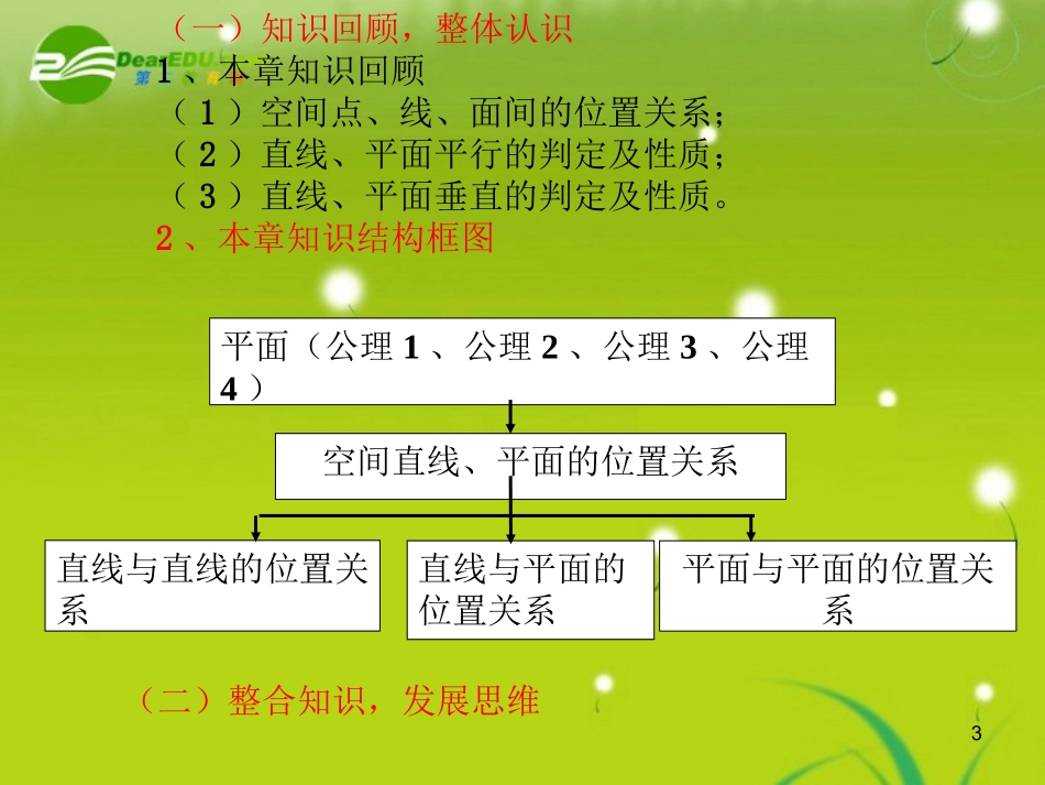 高中数学 第一章立体几何初步小结与复习课件 北师大版必修2 课件_第3页