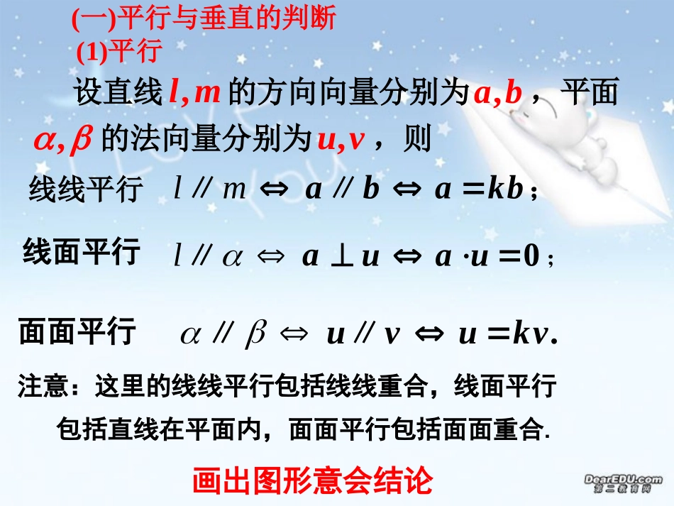 高二数学空间向量复习课件一 新课标 人教版 课件_第3页