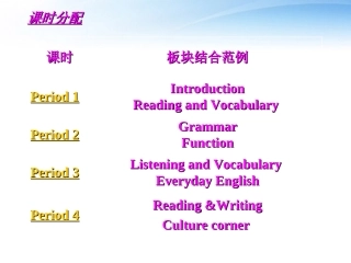 高中英语 Module 1(Small Talk)课件(1) 外研版选修6 课件