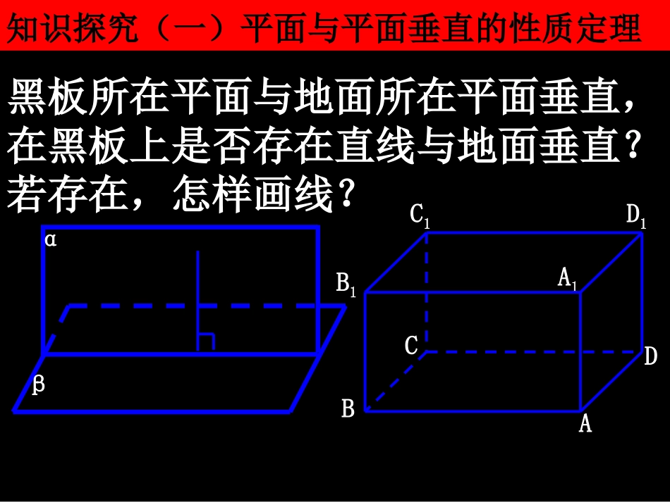 高中数学 234平面与平面垂直的性质课件 新人教A版必修2 课件_第2页