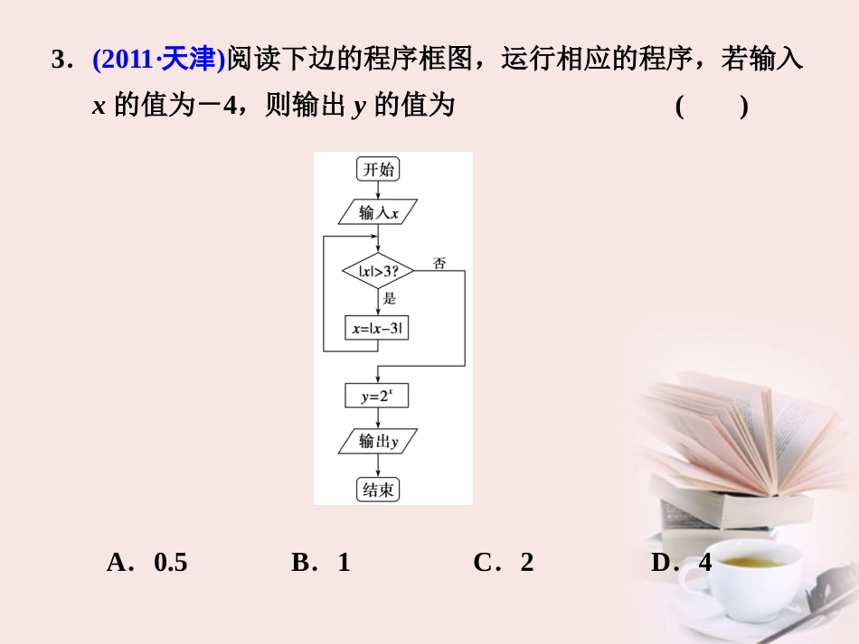 高考数学 专题七第4讲 算法初步、复数复习课件 理 课件_第3页