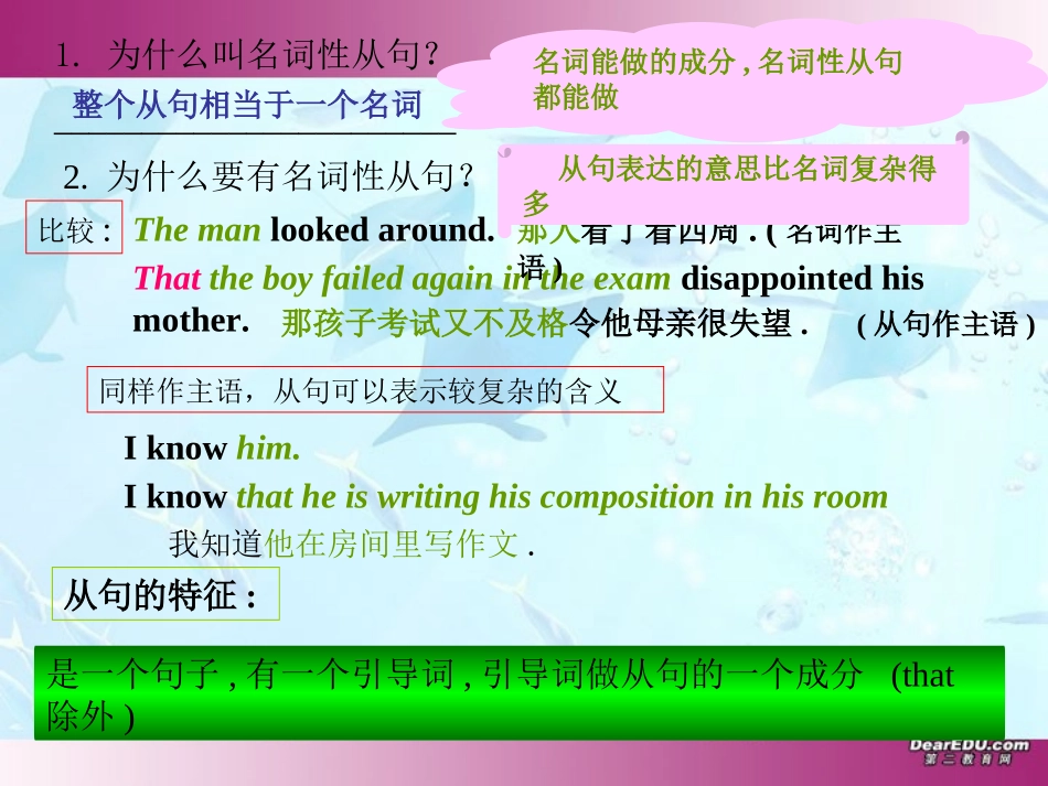 浙江省高一英语语法汇总名词性从句课件1 人教版 必修3-4 课件_第2页