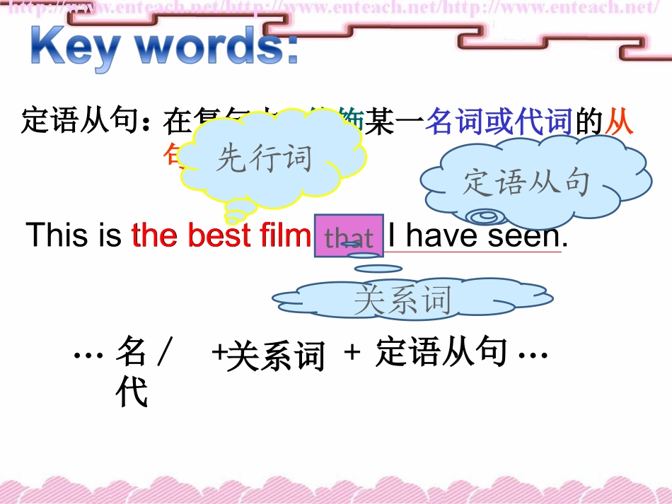 高三英语定语从句考点汇总课件全国通用 课件_第1页