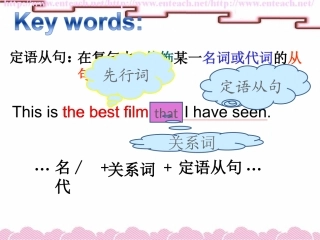 高三英语定语从句考点汇总课件全国通用 课件