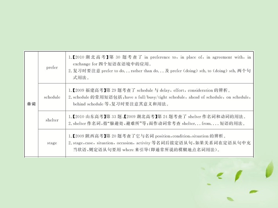 高一英语单元复习配套课件 Units 3-5 新人教版必修1 课件_第2页
