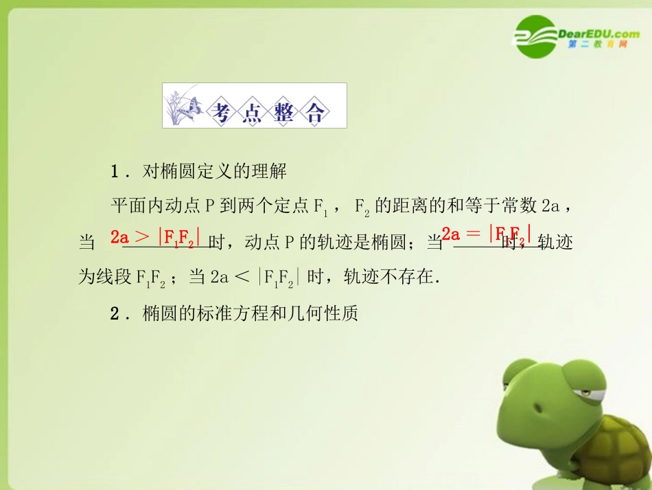 高三数学 第六篇 第六节椭　圆课件 理 北师大版 课件_第3页