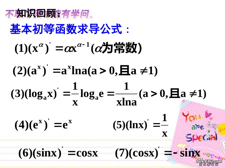 高二数学函数的和 差 积 商的导数 苏教版 课件_第2页