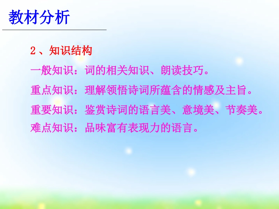 长沙1 高一语文1.1(沁园春·长沙)精品课件新人教版必修1_第3页