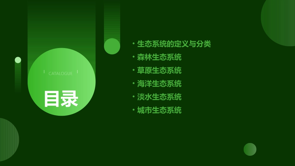 生态系统的类型课件_第2页