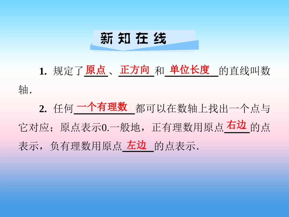 秋七年级数学上册 第1章 有理数 1.2 数轴、相反数与绝对值 1.2.1 数轴课件 (新版)湘教版 课件_第2页