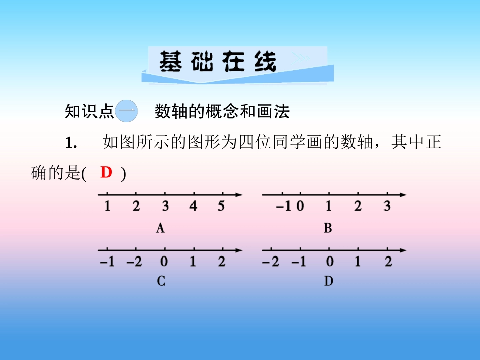 秋七年级数学上册 第1章 有理数 1.2 数轴、相反数与绝对值 1.2.1 数轴课件 (新版)湘教版 课件_第3页