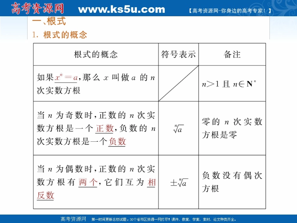 高三数学一轮复习 指数与指数函数课件_第3页