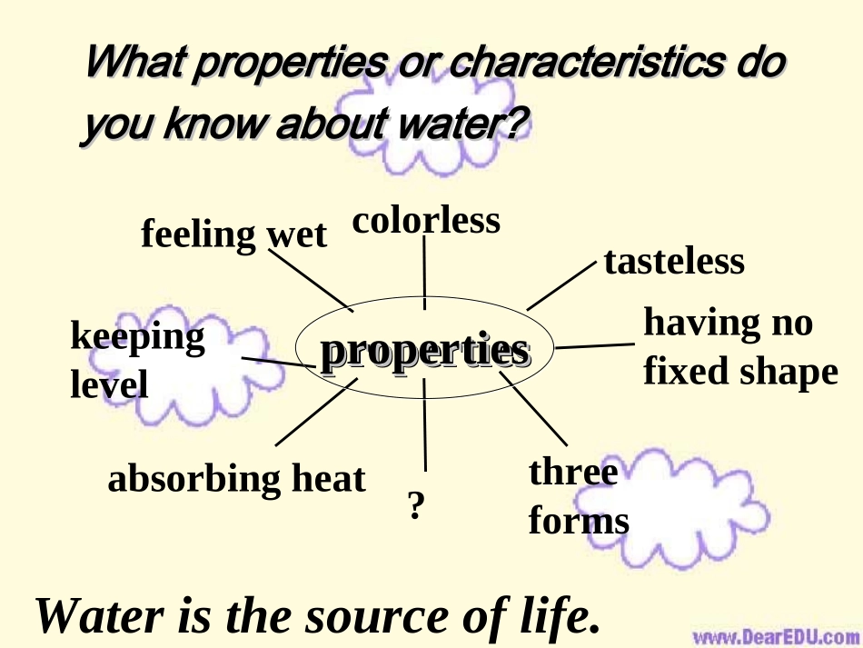高二英语Unit13 reading 人教版 课件_第2页
