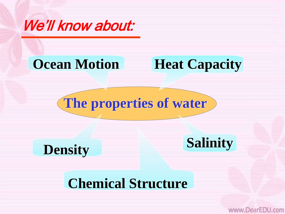高二英语Unit13 reading 人教版 课件_第3页